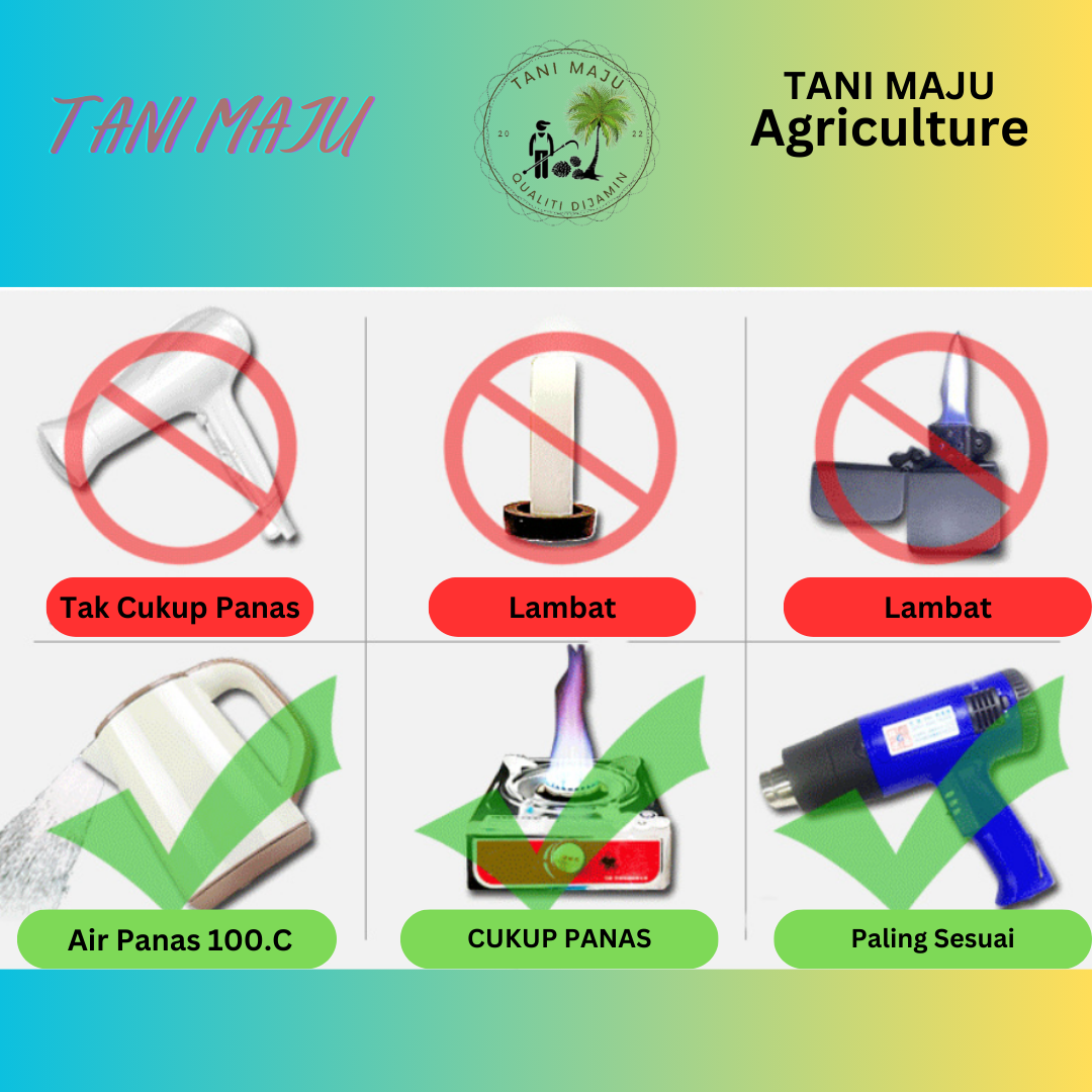 Hulu Pelindung / Heat Shrink Tube / Hulu Sarung / 6 COLOUR / 28MM, 30MM, 35MM (269)